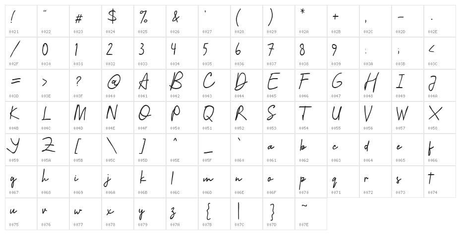 Six Thousand Character Map