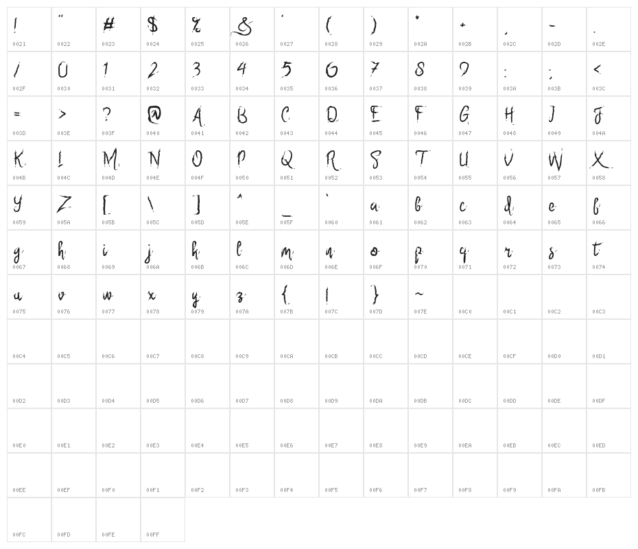 SixOnly Character Map