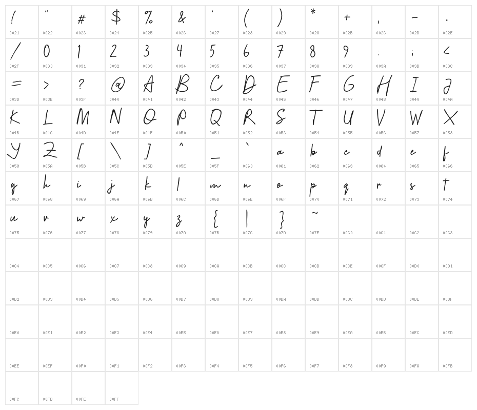 SixThousand Character Map
