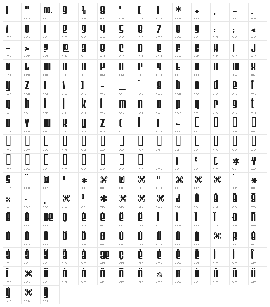 Sixes And Sevens Character Map