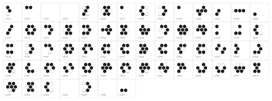Sixgun Character Map