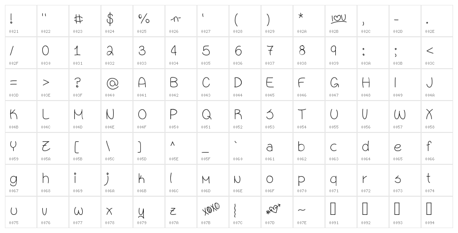Sixteen Character Map
