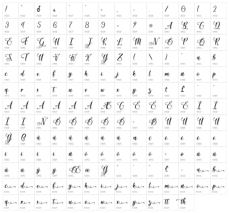 Sixth Babylon - Personal Use Character Map