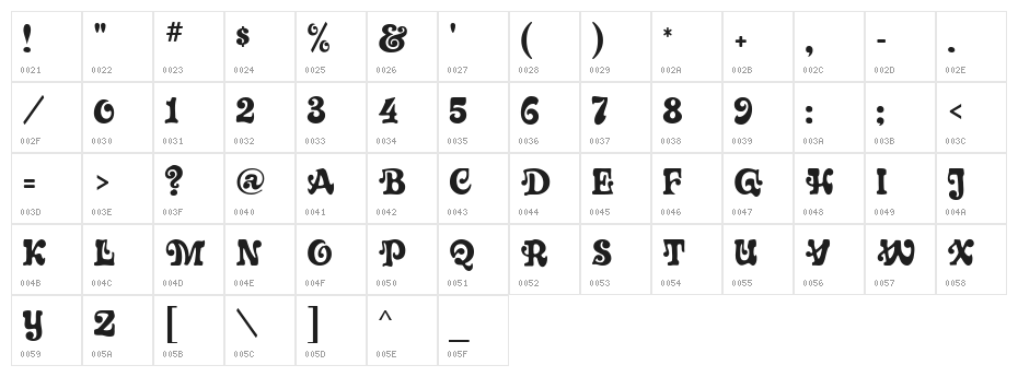 Sixties MF Character Map
