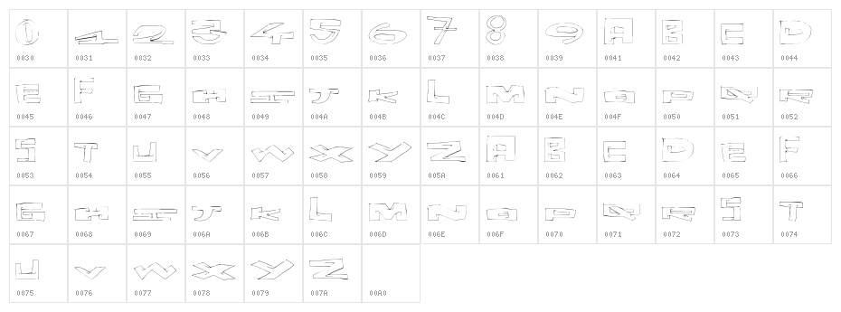 SizeMatters Character Map