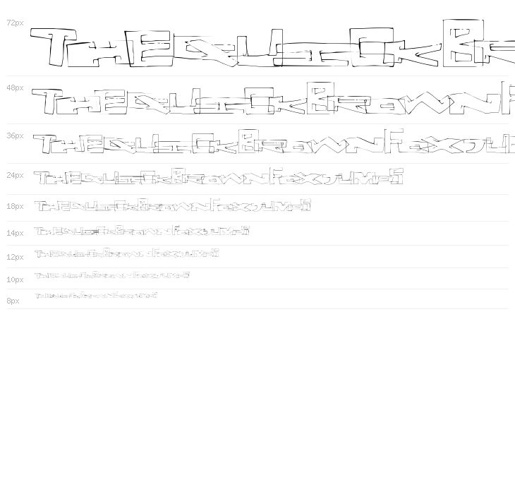 SizeMatters Waterfall