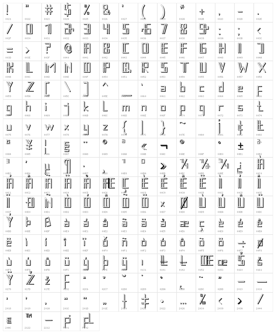 sicapcus Character Map
