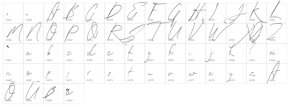 sicilianRegular Character Map
