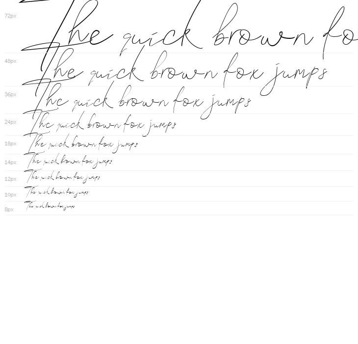 sicilianRegular Waterfall