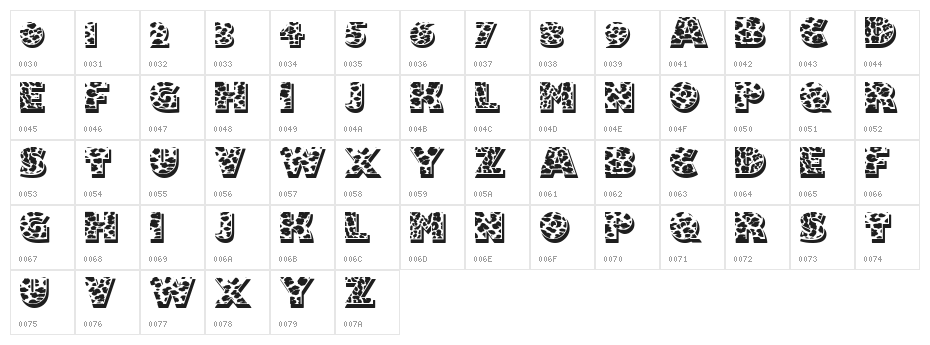 sickfuture Character Map