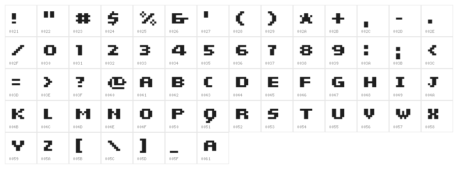 sieben Bold Character Map