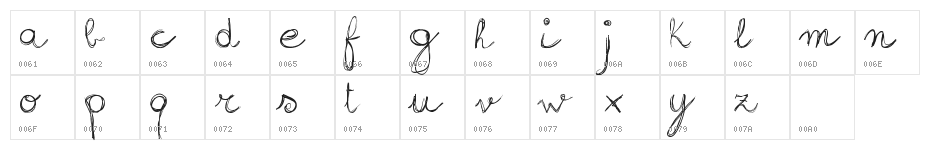 sign-handwriting_demo-version Character Map