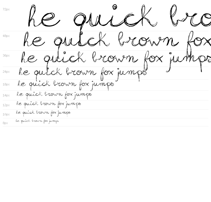 sign-handwriting_demo-version Waterfall