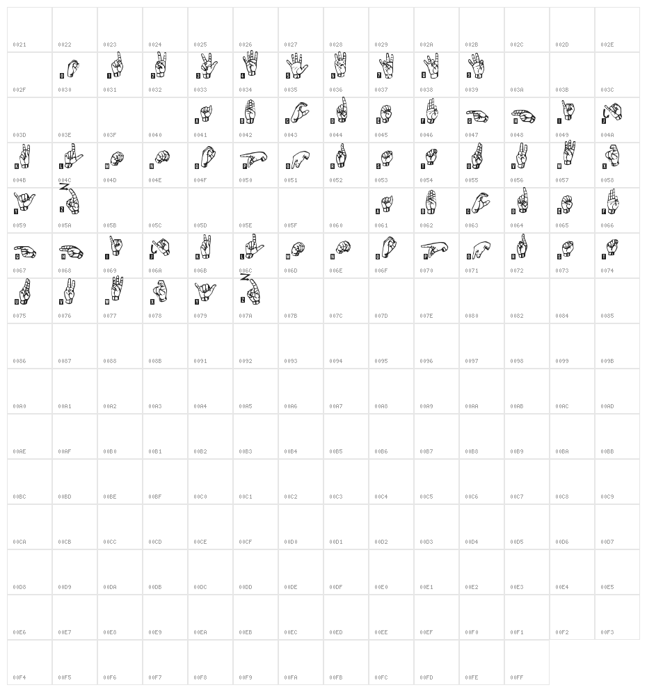 signs language tfb Character Map