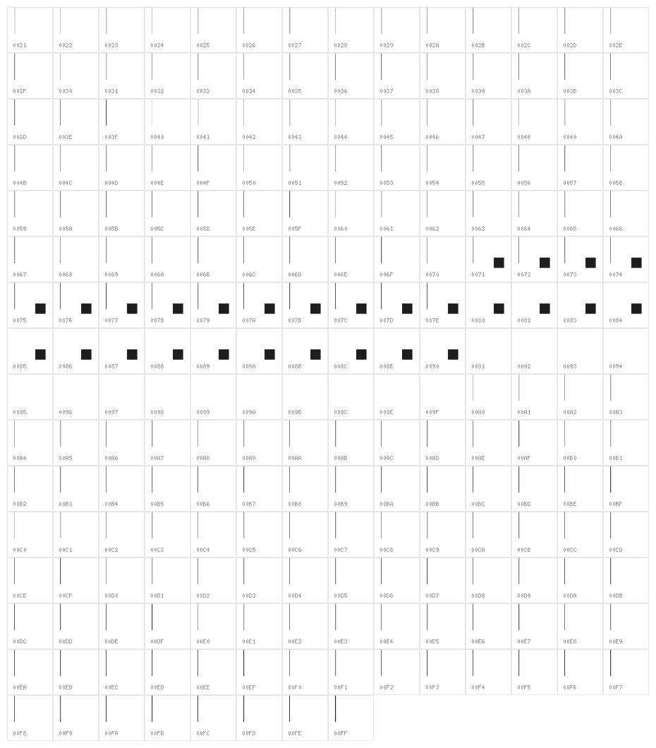 siki_on_kooUltraNarrow Character Map