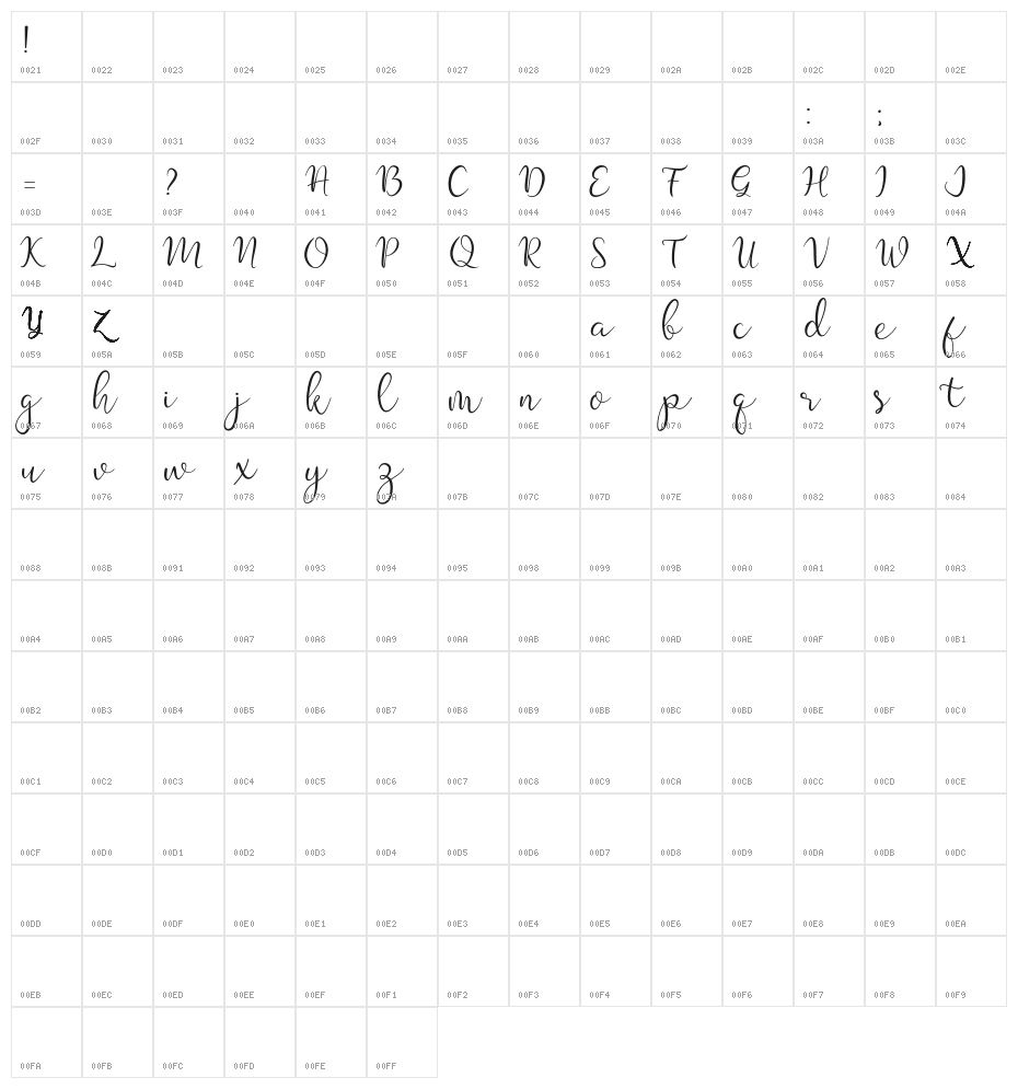 silver soul Script Character Map