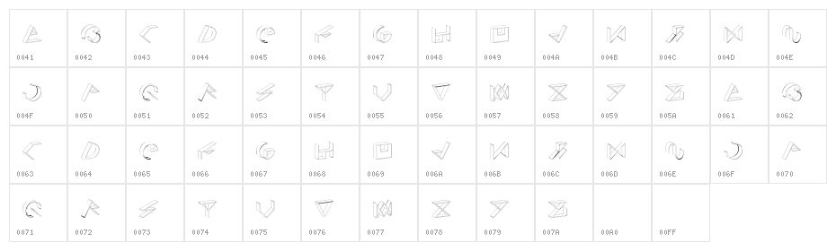 simo cosmo type Character Map