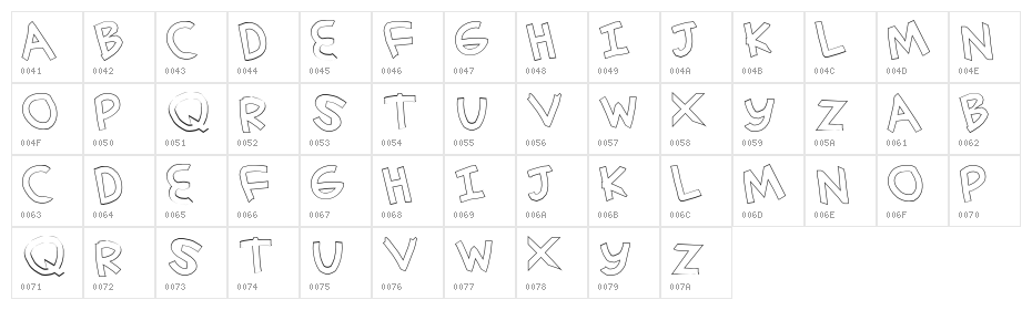 simplehand outline Character Map