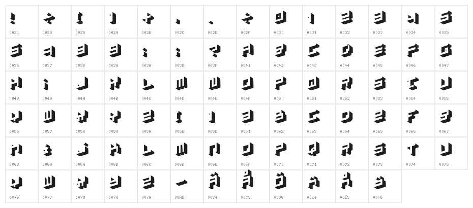 simpletype Character Map