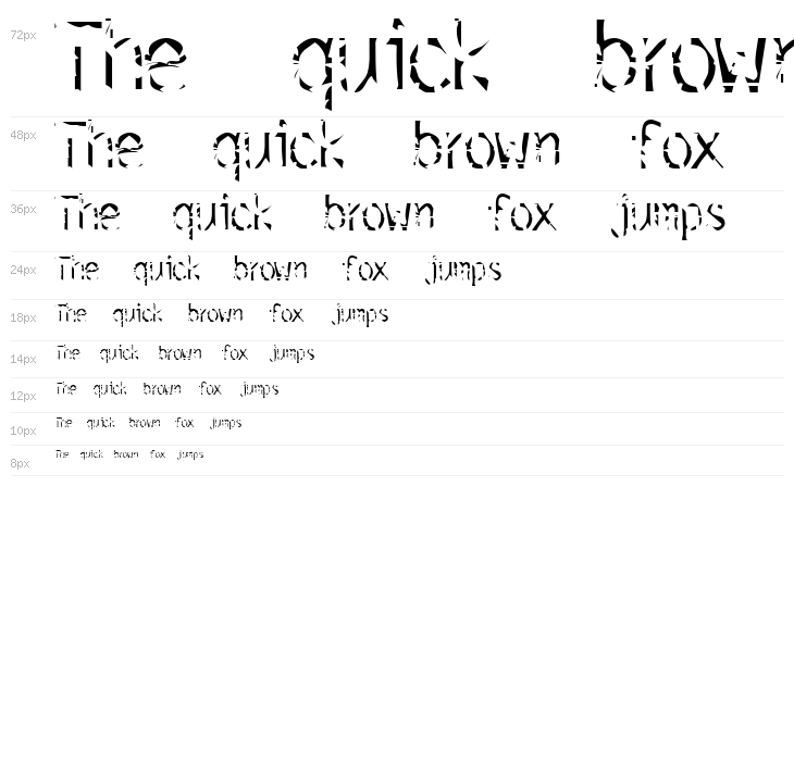 simulation Waterfall