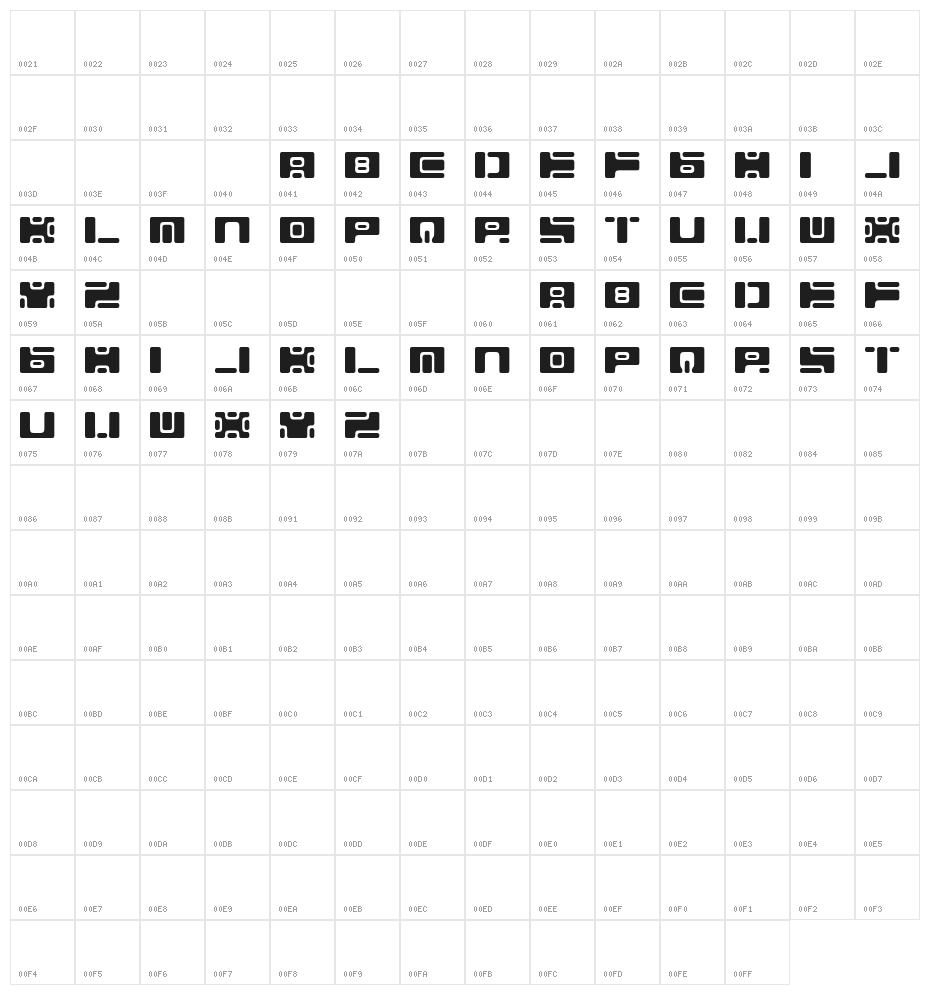 sin nombre Character Map