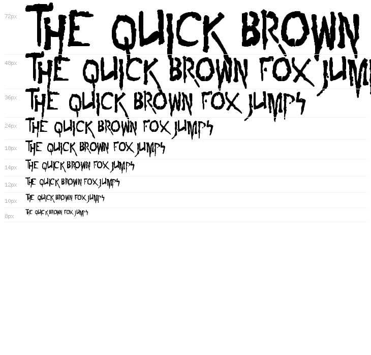 sin of the innoccent Waterfall