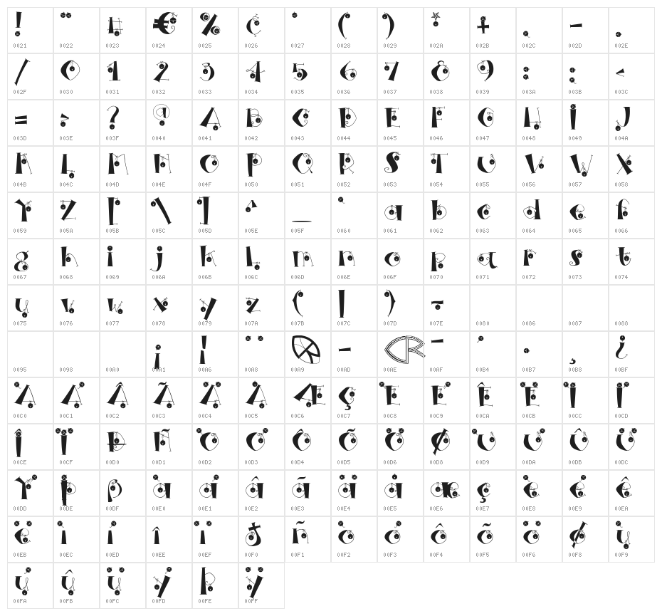 singel BEL Character Map
