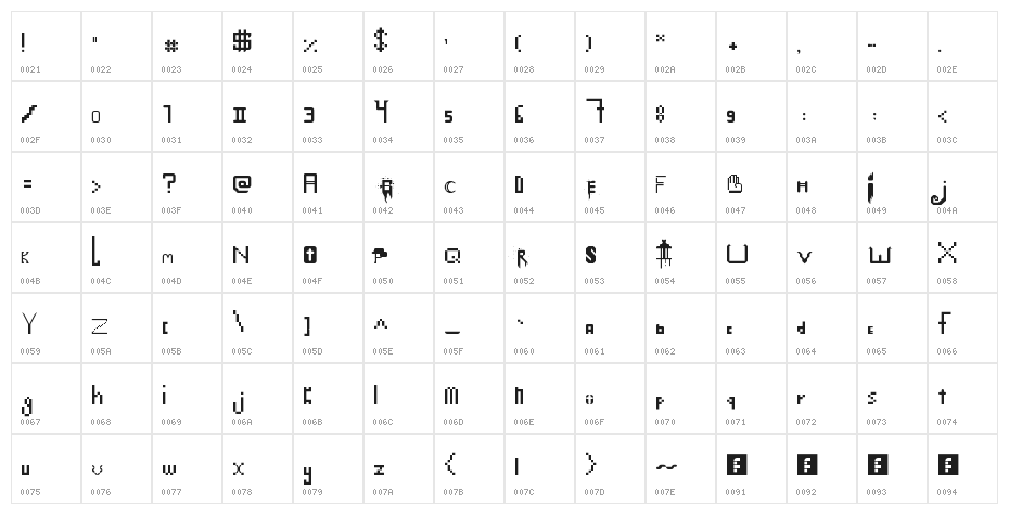 singlDementr Regular Character Map