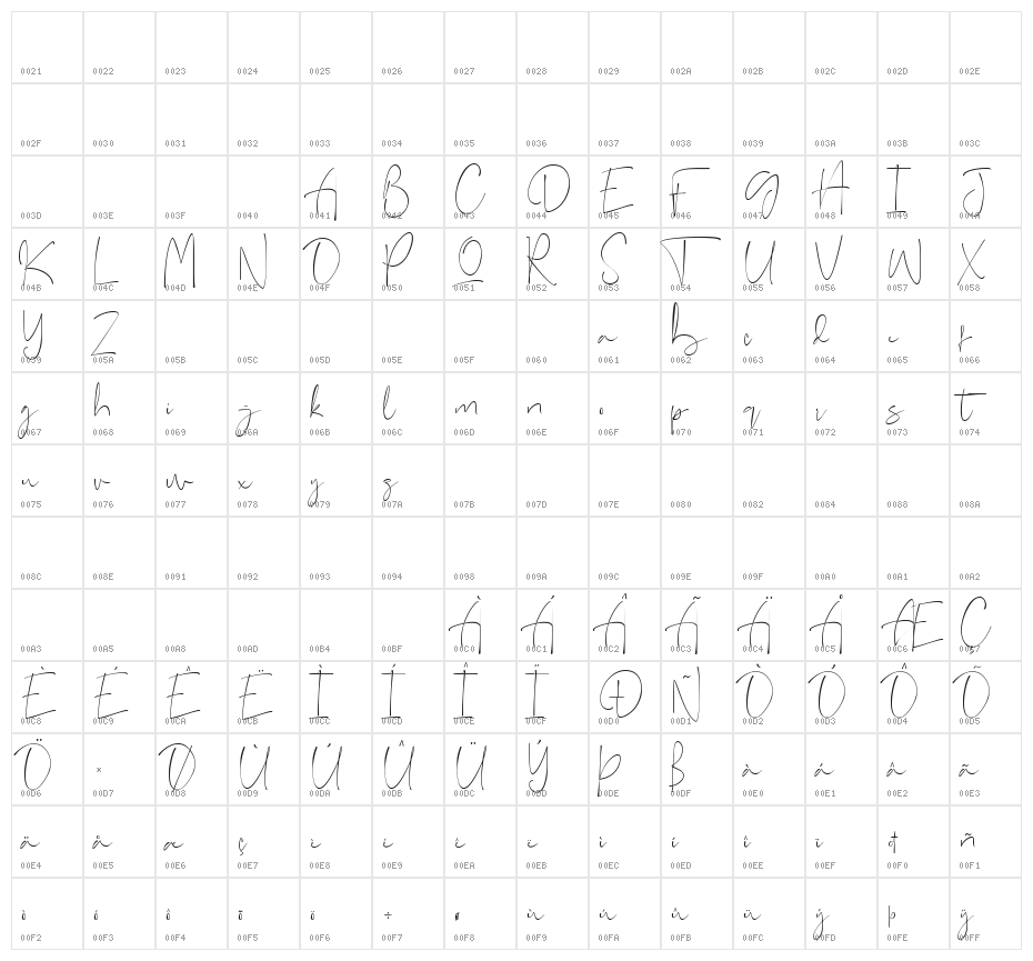 singletone Character Map