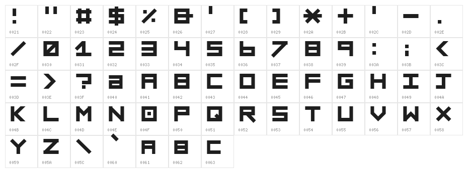 sinner Character Map