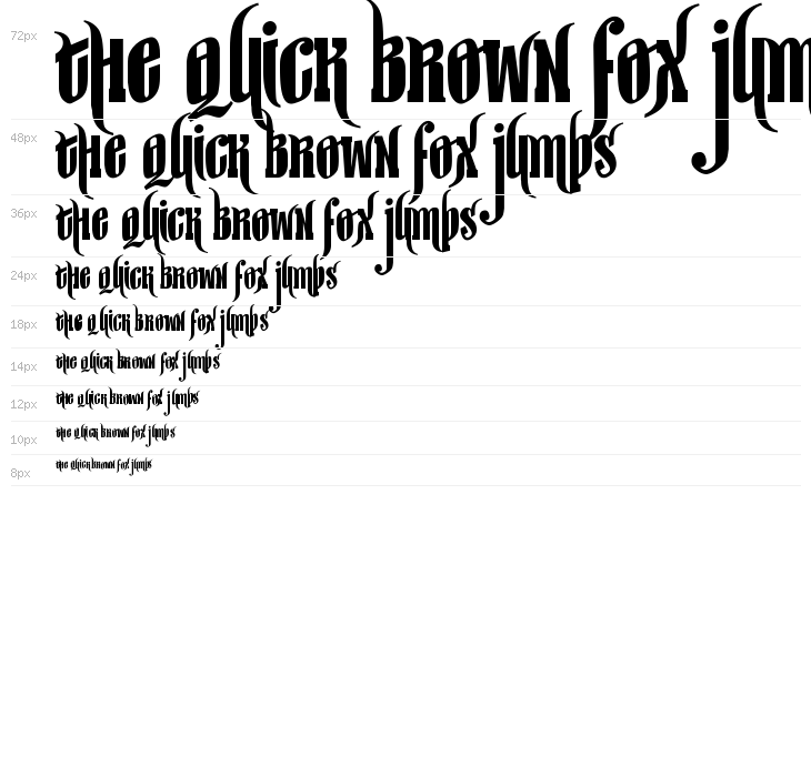 sir william Waterfall