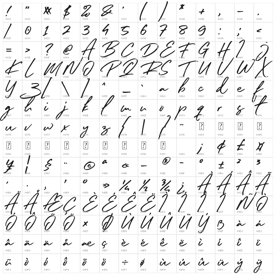 sister slimes font Character Map