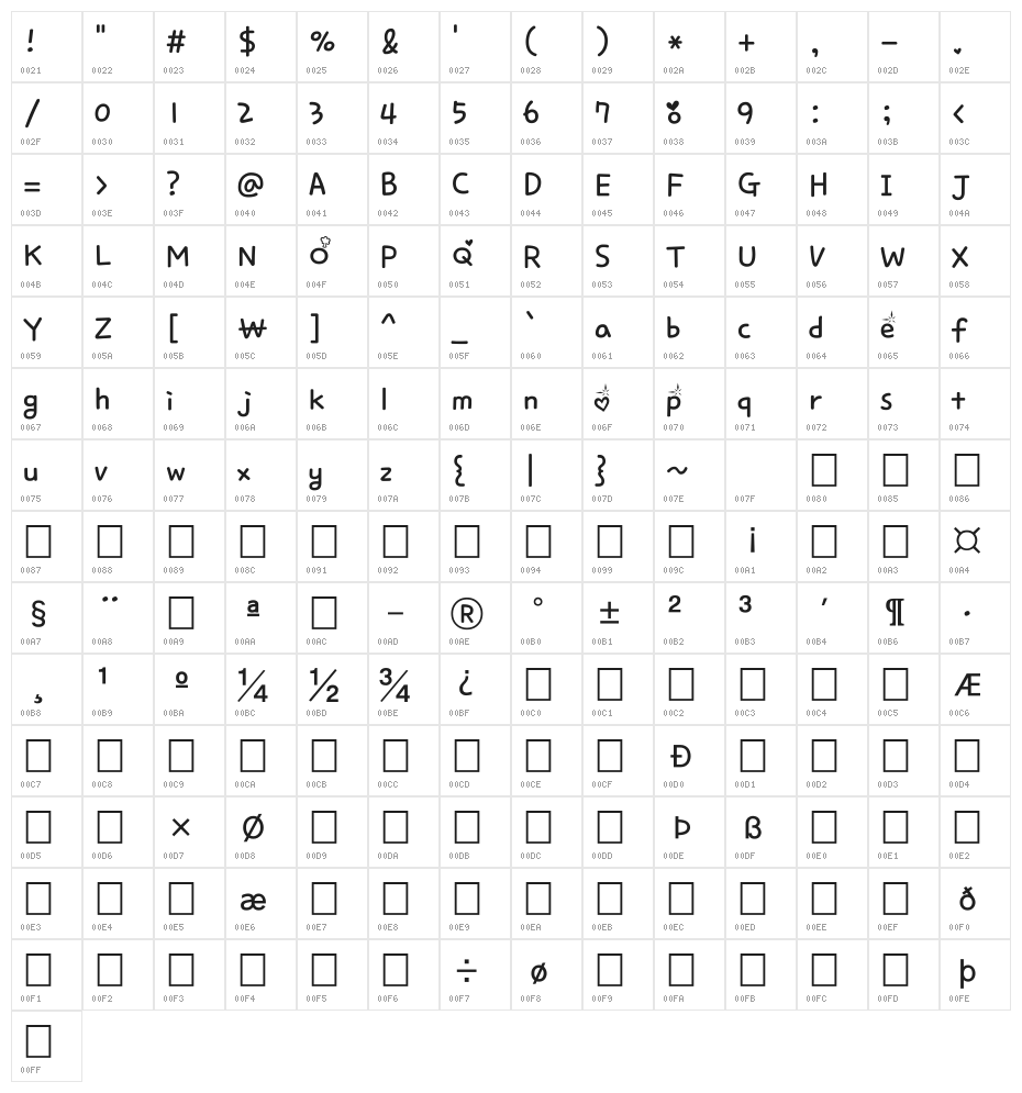 SJLoveLove Character Map