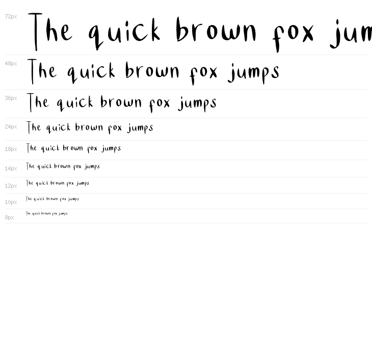 Sjofru Regular Waterfall