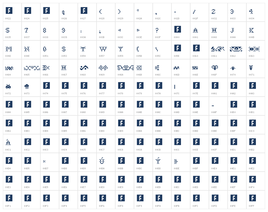 Sjonarbok Classic Regular Character Map