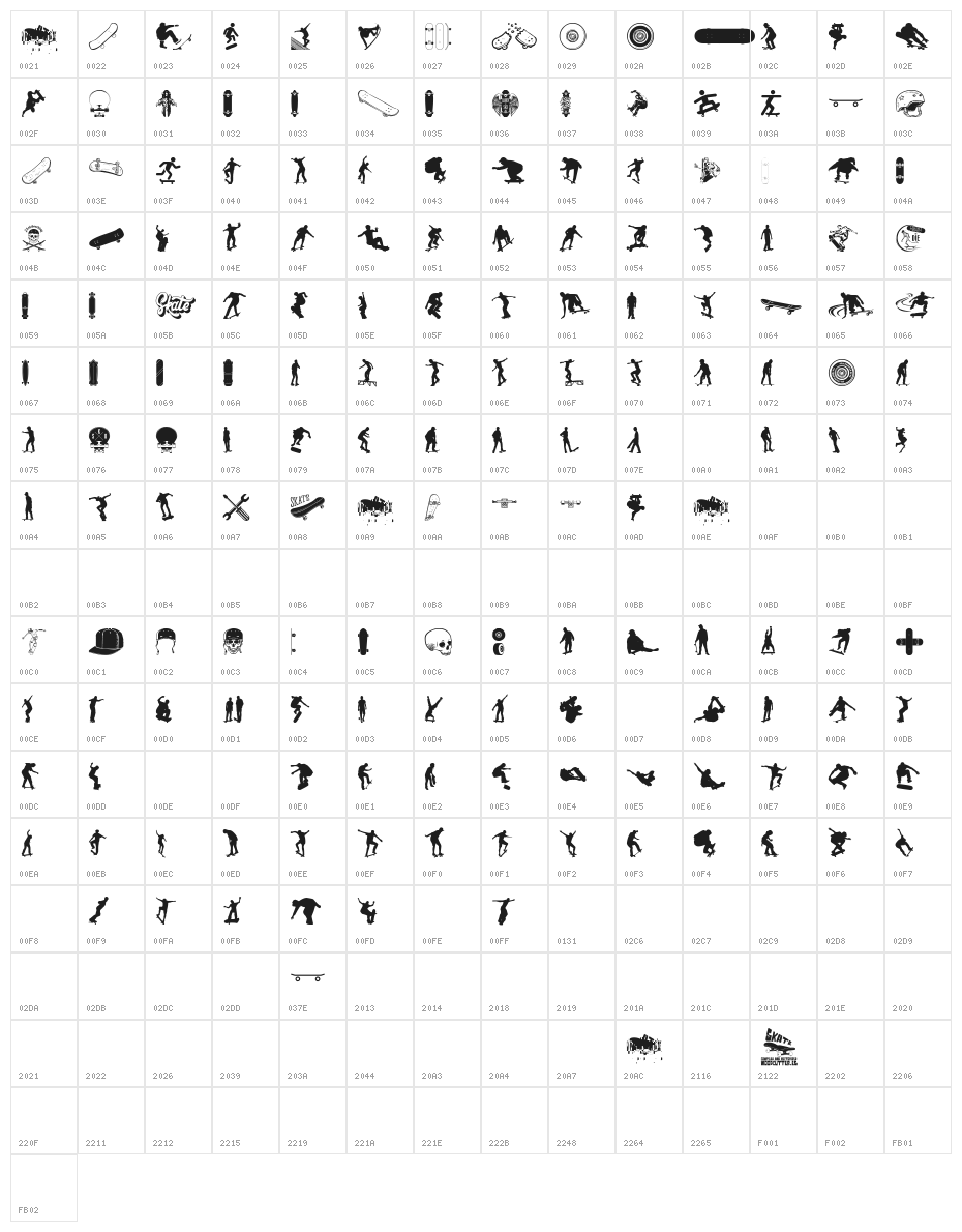 SKATE Character Map