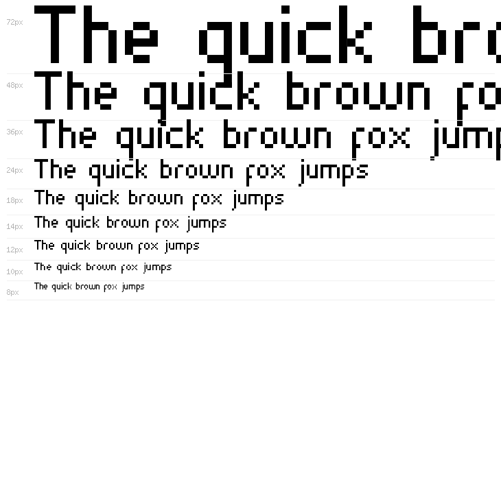 SKA_75_marul_CE Waterfall