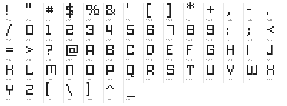 SKA_cubic01_75_CE Character Map