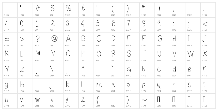 SKBeautifulThings Character Map