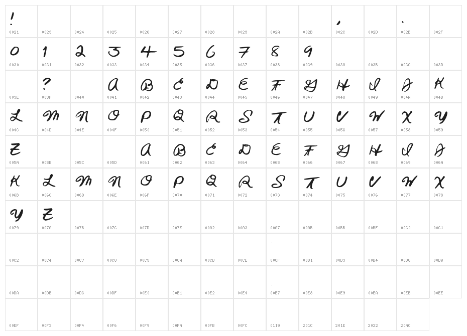 SKELUNA-Regular Character Map