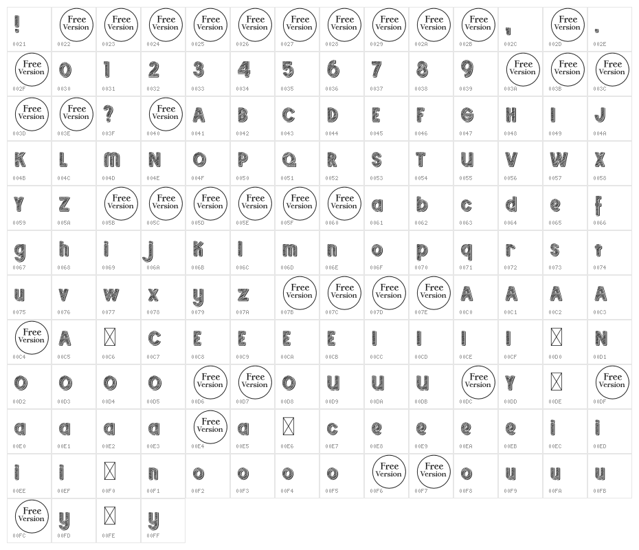 SKETCHUP FREE TRIAL Character Map