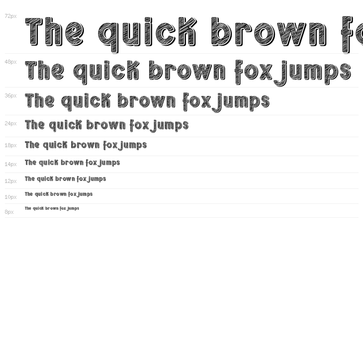 SKETCHUP FREE TRIAL Waterfall