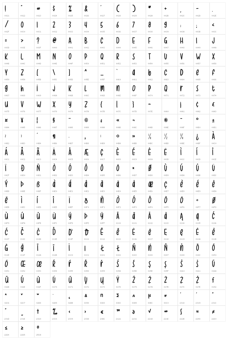 SKETCHYRegular Character Map