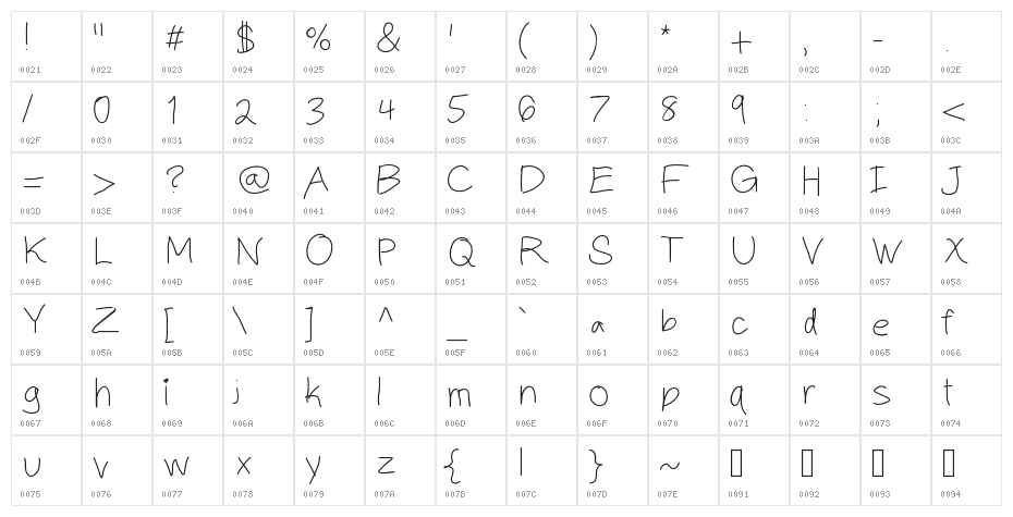 SKFire Character Map