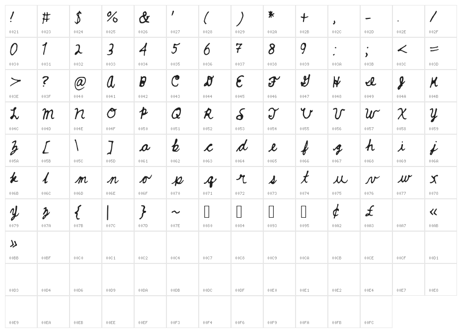 SKFreedom Character Map