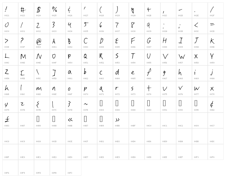 SKLostUpstate Character Map