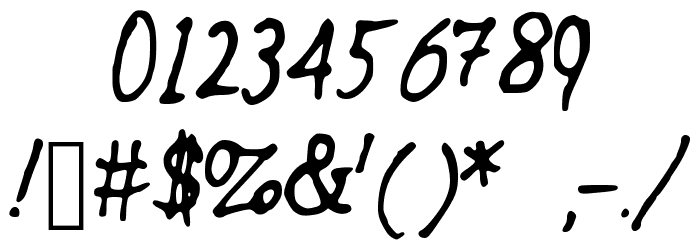SKPerfectRhyme Font OTHER CHARS
