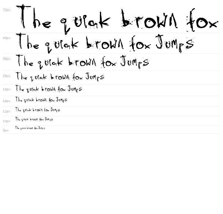 SKRATCHYthespook Waterfall