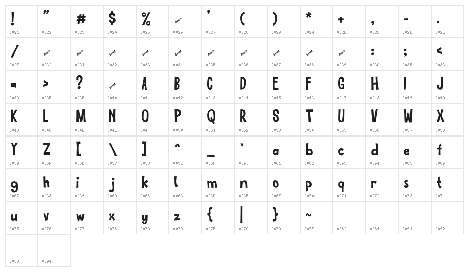 SKREEBLE Character Map