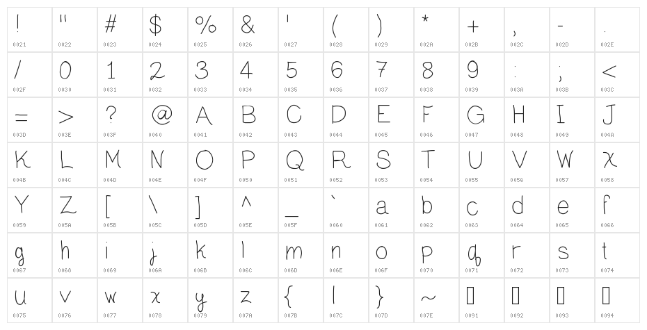 SKSunset Character Map